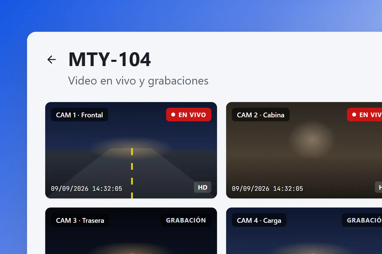 Cuatro canales de cámara de una unidad, dos en vivo y dos grabaciones